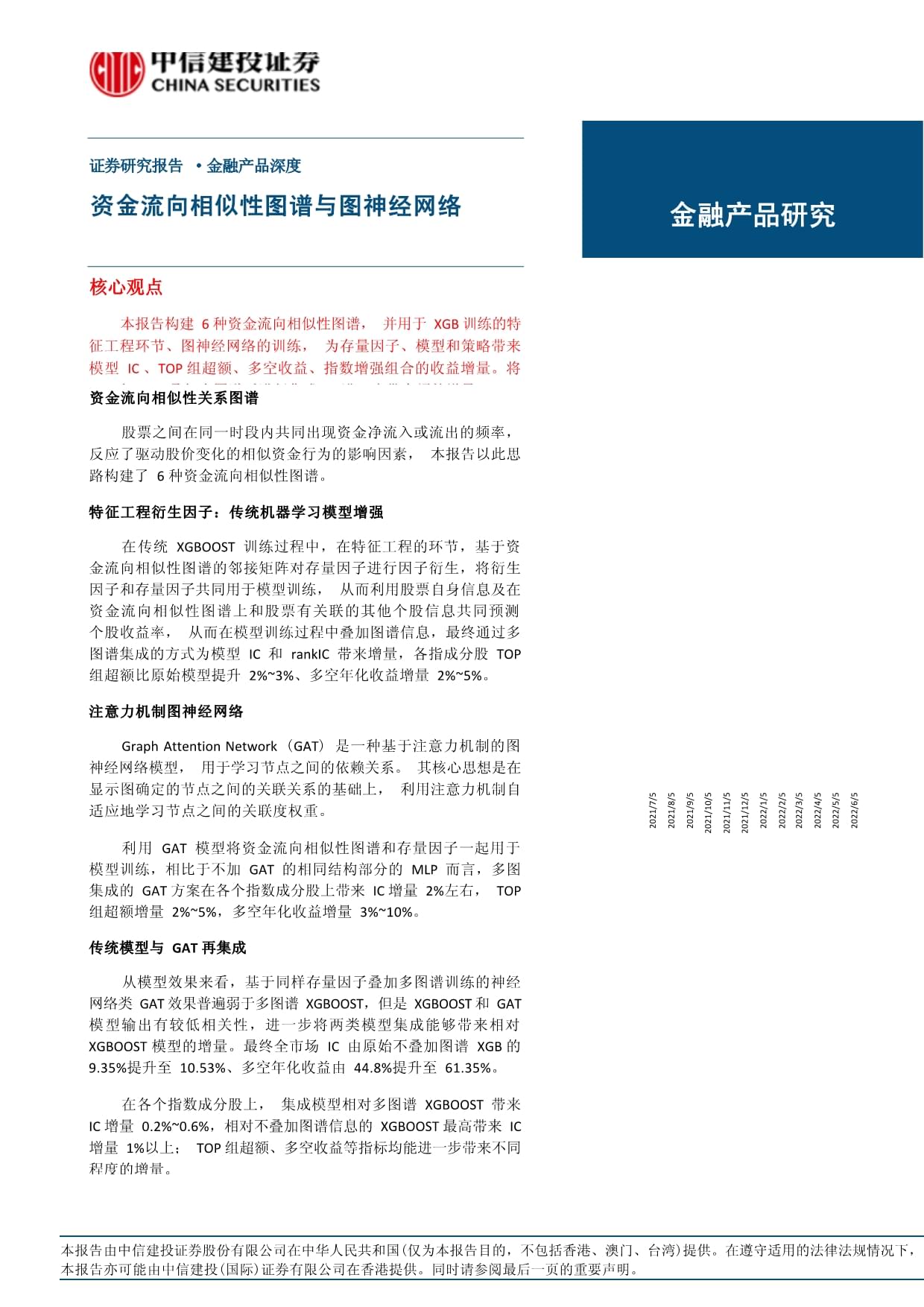 金融產(chǎn)品深度 資金流向相似性圖譜構建與圖神經(jīng)網(wǎng)絡應用