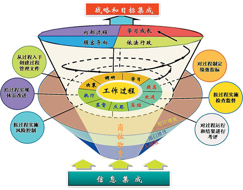 國家標準咨詢服務的實用指引與數字應用未來